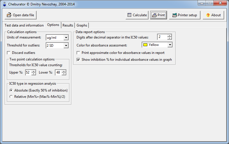 Ic50 calculation software